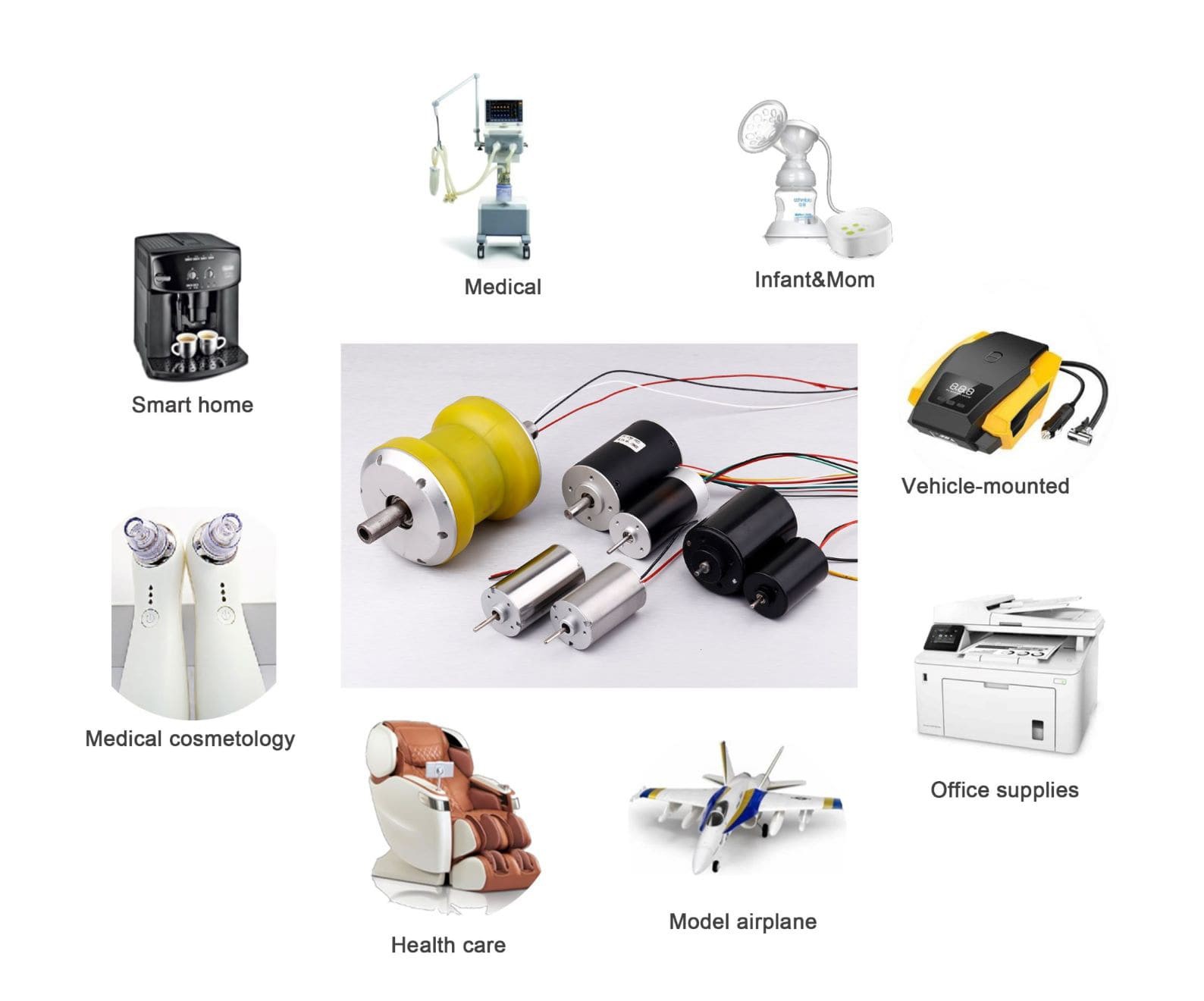  micro motor application