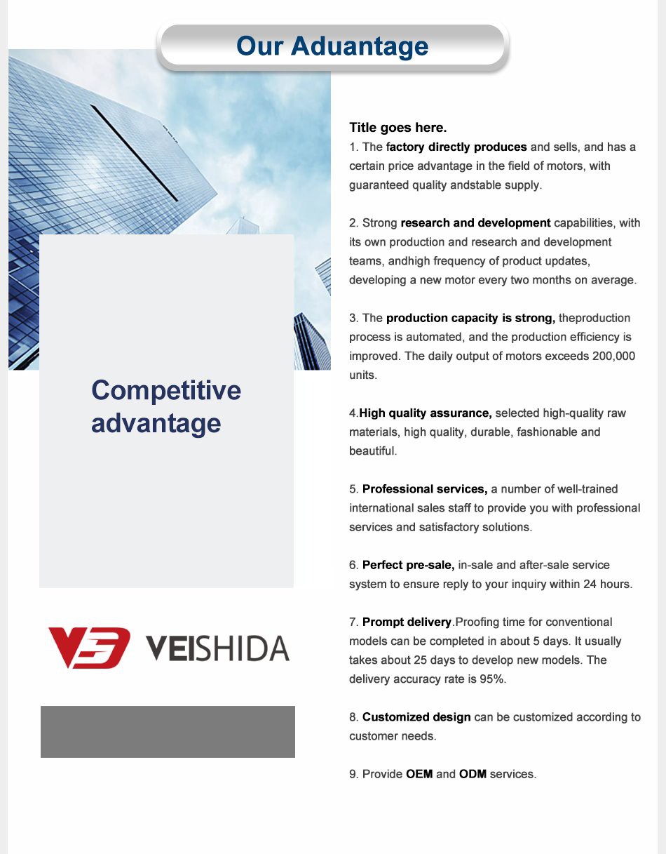 Our Advantages Our Advantages